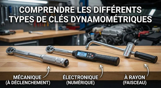 Comprendre les différents types de clés dynamométriques