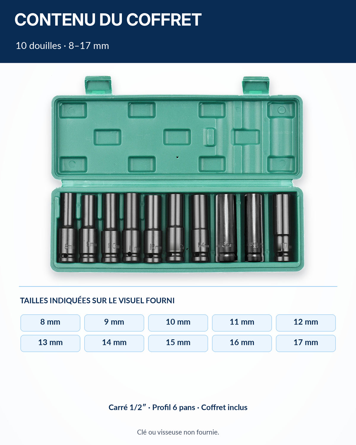 Coffret de douilles 1/2" Renforcées
