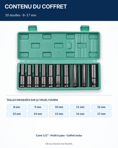 Coffret de douilles 1/2" Renforcées