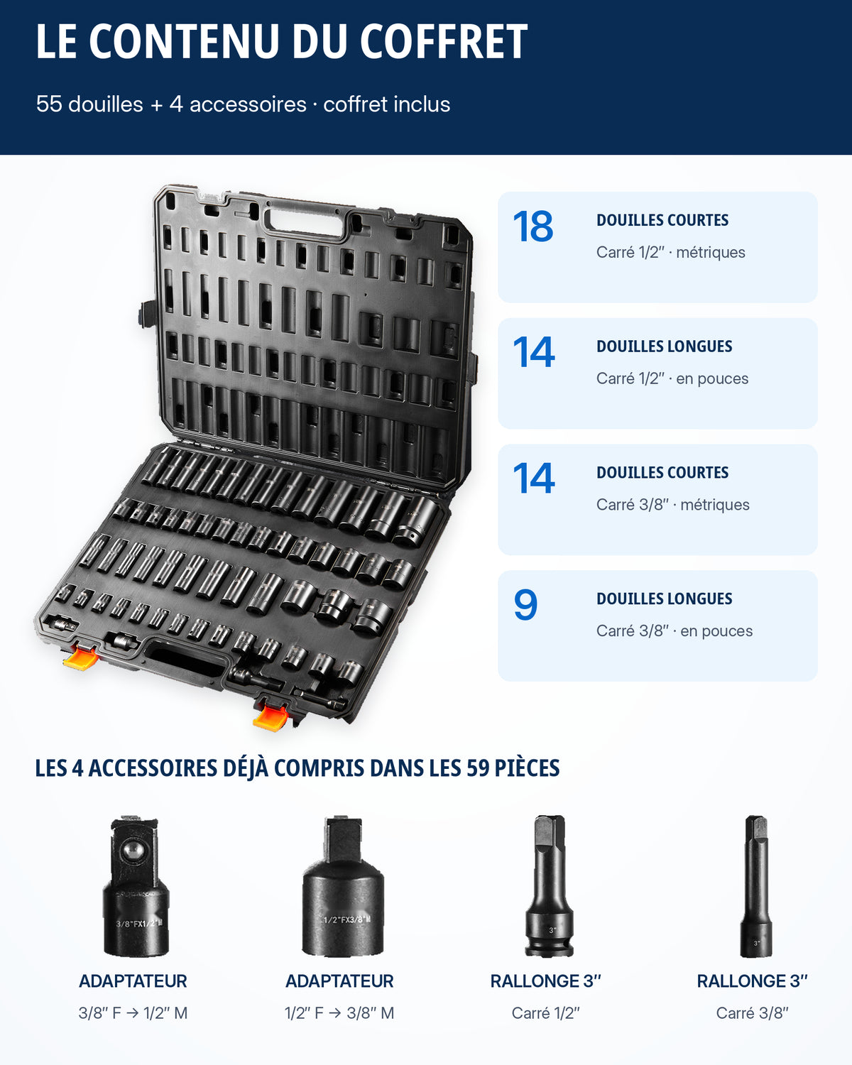 Coffret de douilles 1/2" et 3/8" Pro Acier Résistant