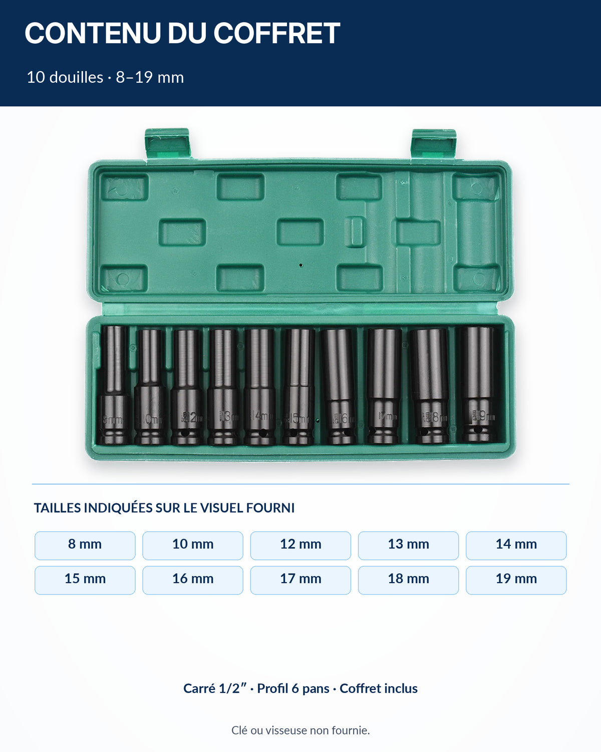 Coffret de douilles 1/2" Renforcées