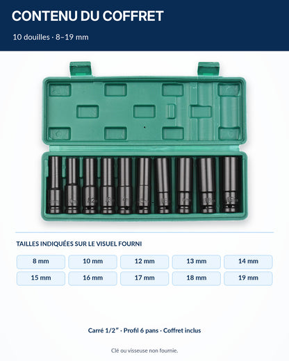 Coffret de douilles 1/2" Renforcées
