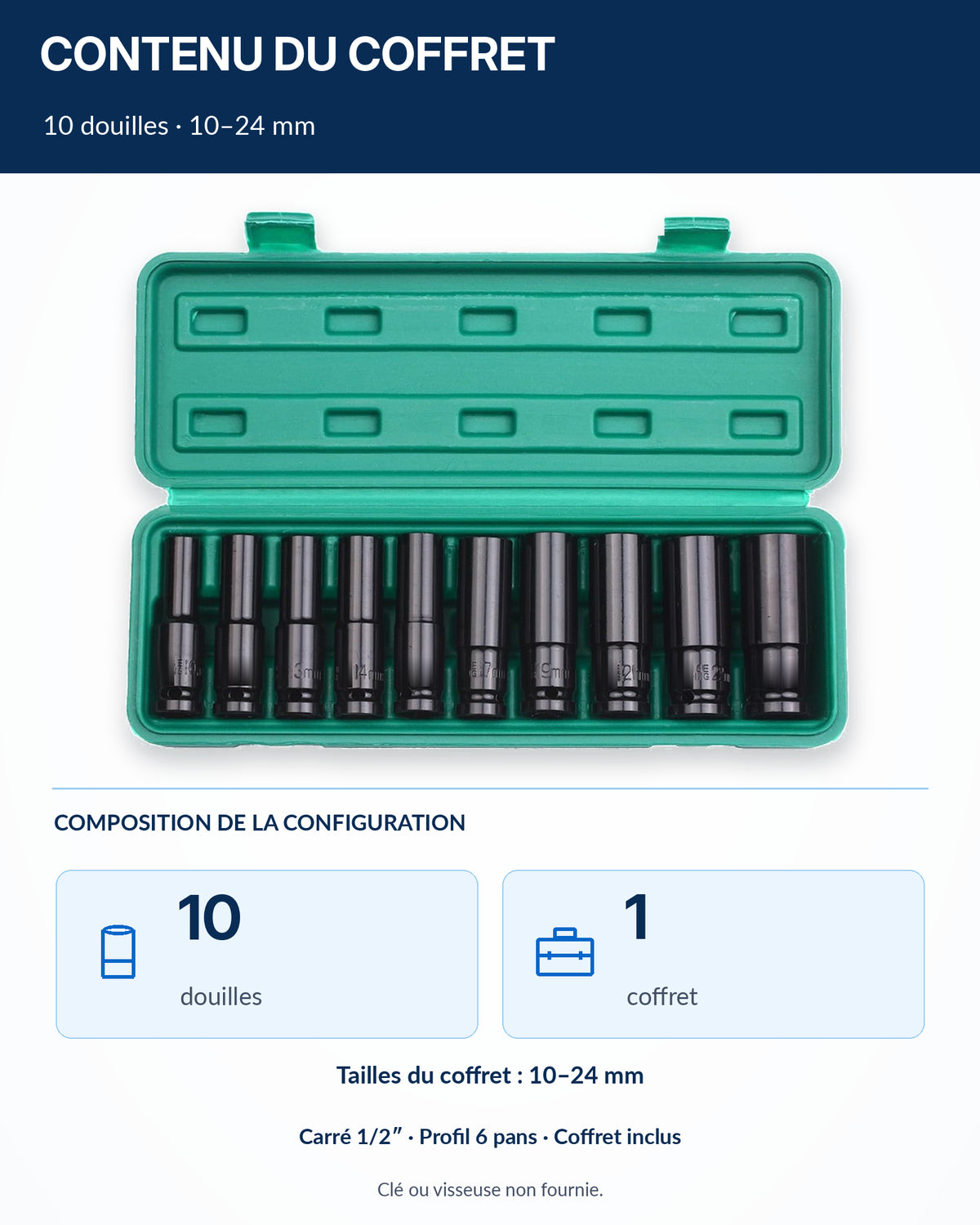 Coffret de douilles 1/2" Renforcées