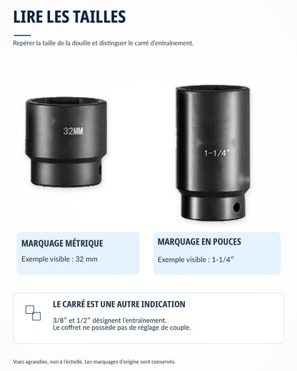 Coffret de douilles 1/2" et 3/8" Pro Acier Résistant