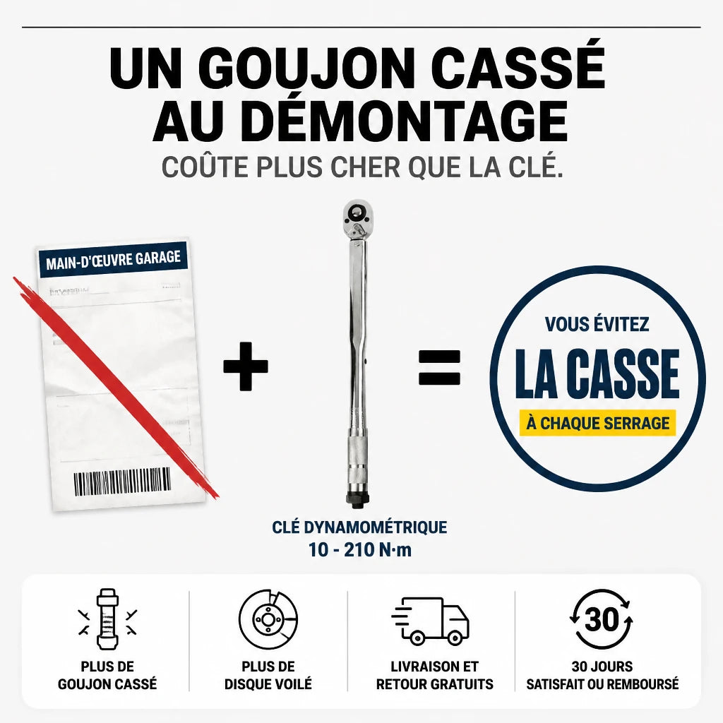 Clé Dynamométrique 1/2" L'Outil Unique Auto & Moto