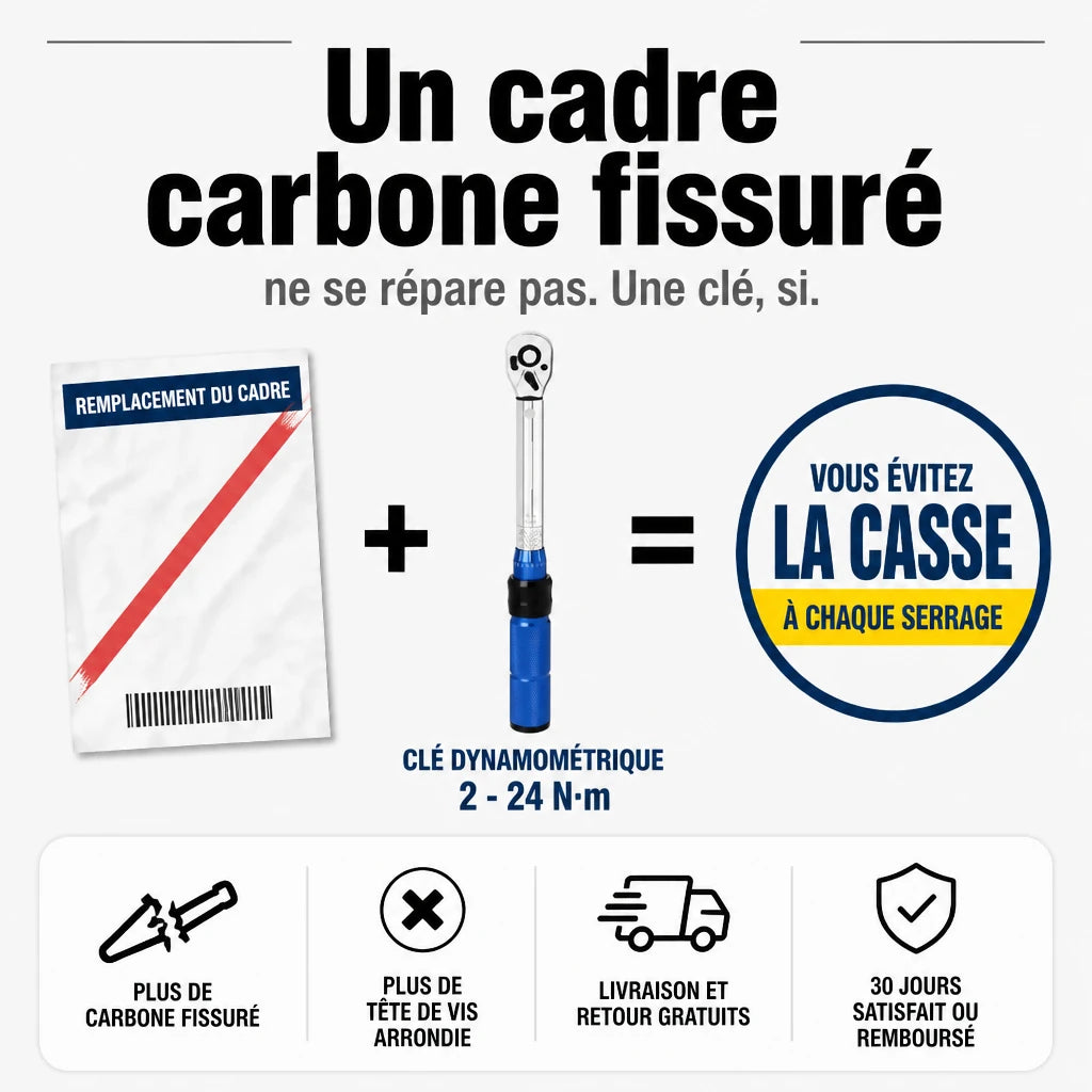 Clé Dynamométrique 1/4" Kit Spécial Vélo & Carbone