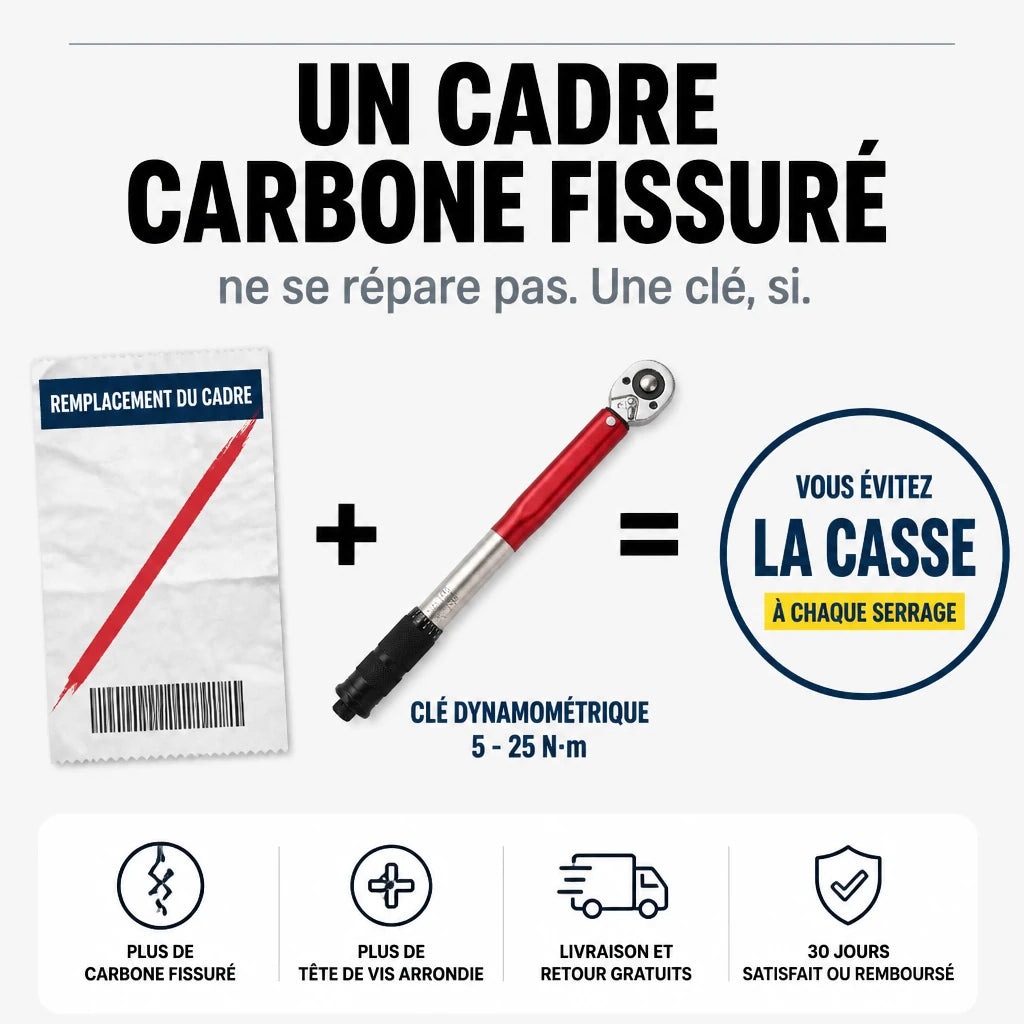 Clé Dynamométrique 1/4" Précision Vélo & Petite Visserie