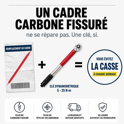 Clé Dynamométrique 1/4" Précision Vélo & Petite Visserie