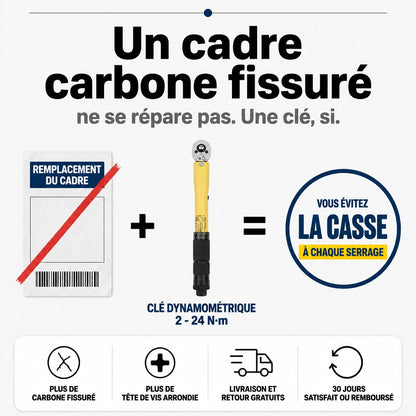 Clé Dynamométrique 1/4" Sécurité Vélo Carbone & Alu