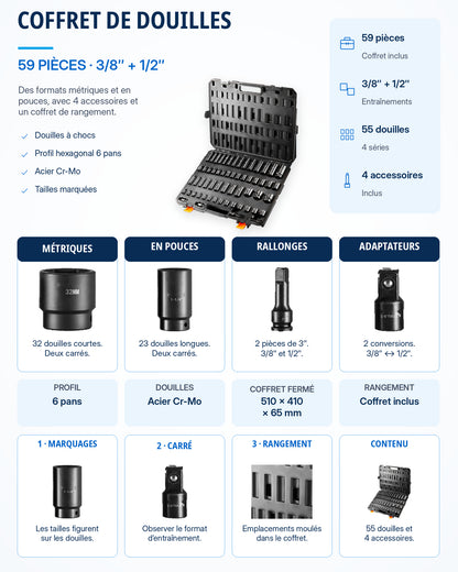 Coffret de douilles 1/2" et 3/8" Pro Acier Résistant