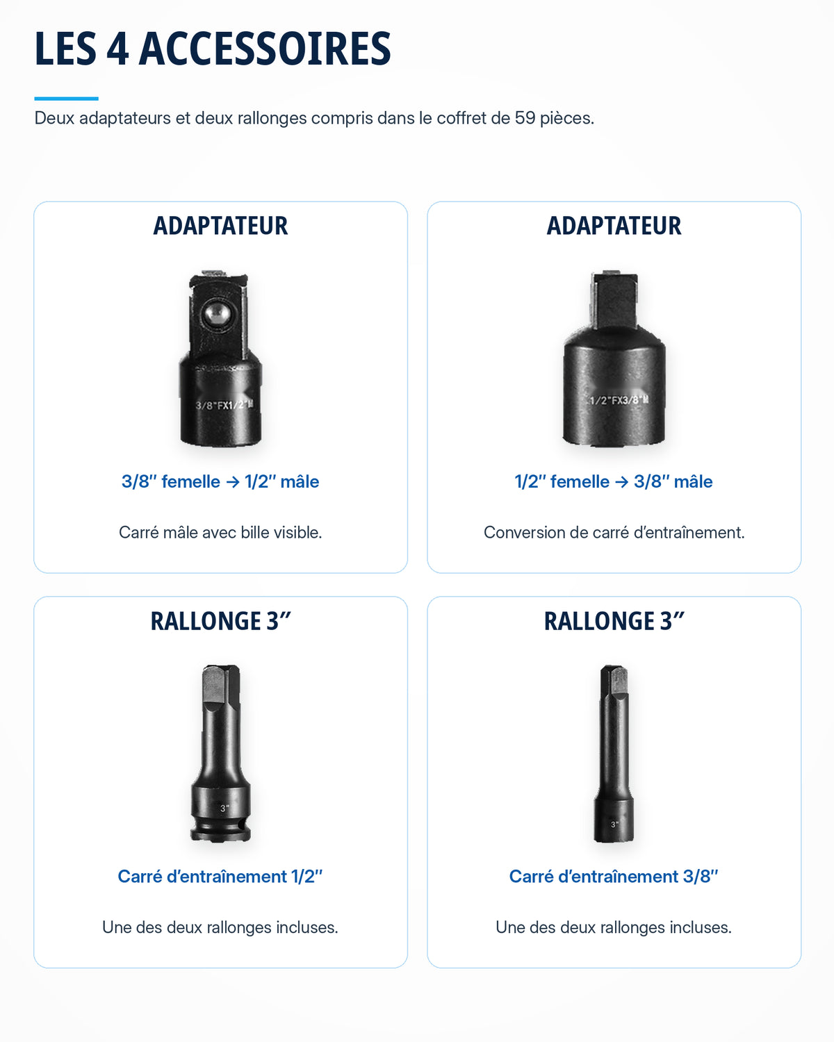 Coffret de douilles 1/2" et 3/8" Pro Acier Résistant