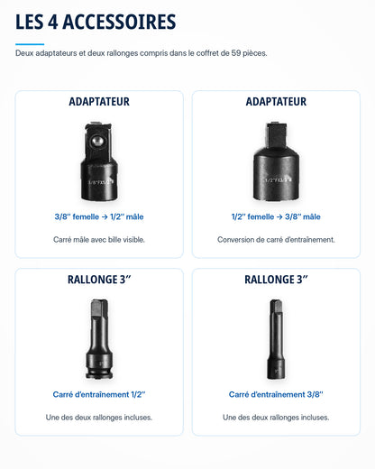 Coffret de douilles 1/2" et 3/8" Pro Acier Résistant