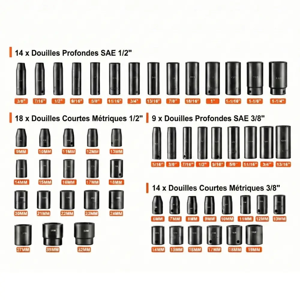 Coffret de douilles 1/2" et 3/8" Pro Acier Résistant