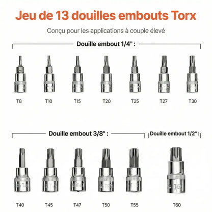 Coffret de douilles embouts Torx 1/4", 3/8" et 1/2" Acier Renforcé