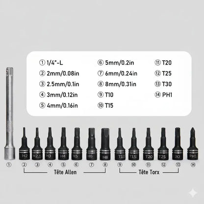 Clé Dynamométrique 1/4" Spéciale Vélo Kit Carbone