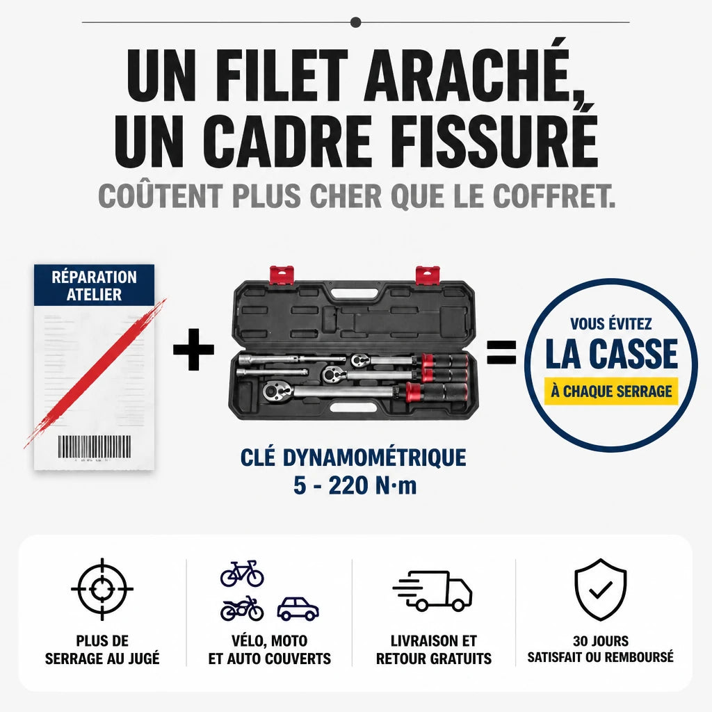Clé Dynamométrique Coffret Kit Atelier Complet