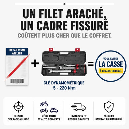 Clé Dynamométrique Coffret Kit Atelier Complet