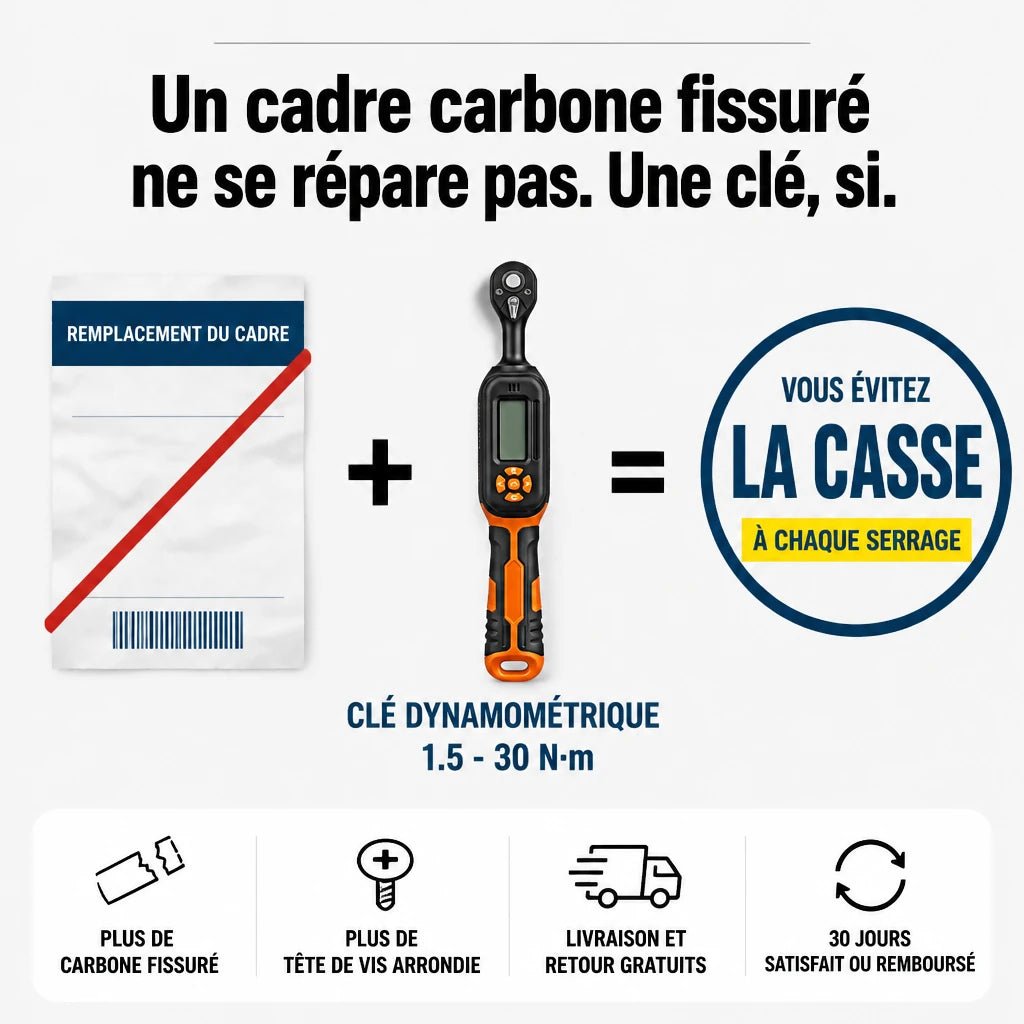 Clé Dynamométrique Digitale 1/4" Kit Précision Ultime
